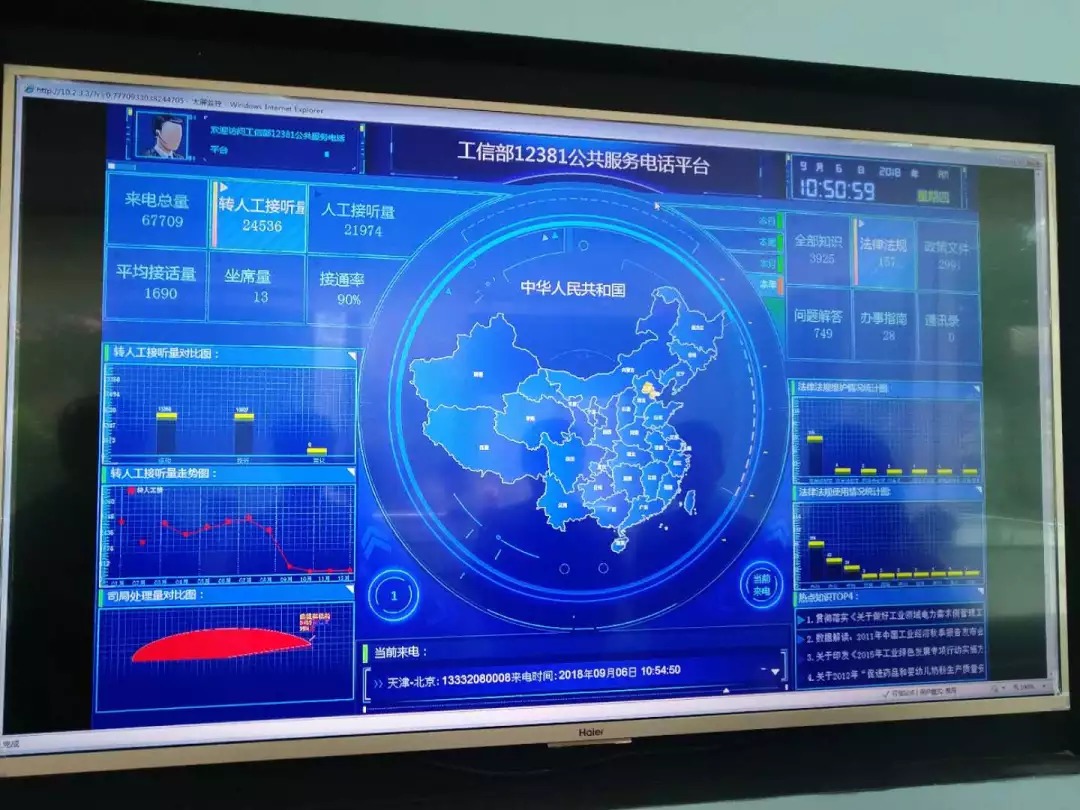 工信領域“12381”平臺 從試運行到正式啟用，賦能軟件開發新篇章