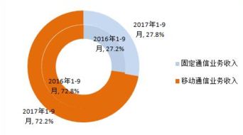 2018-2024年中國開發(fā)區(qū)行業(yè)全景調研與市場全景評估報告
