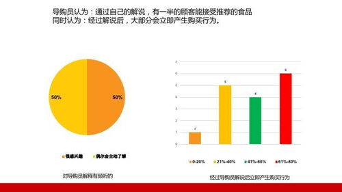 中國床墊市場調研與分析 現狀、趨勢與競爭格局